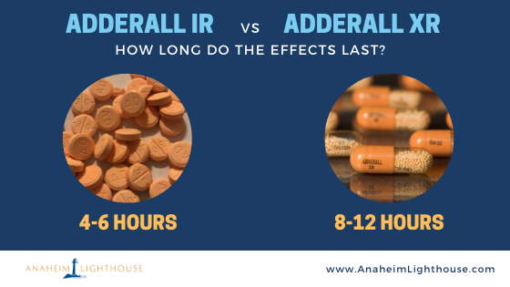 Which is the Best Alprazolam vs. Adderall?